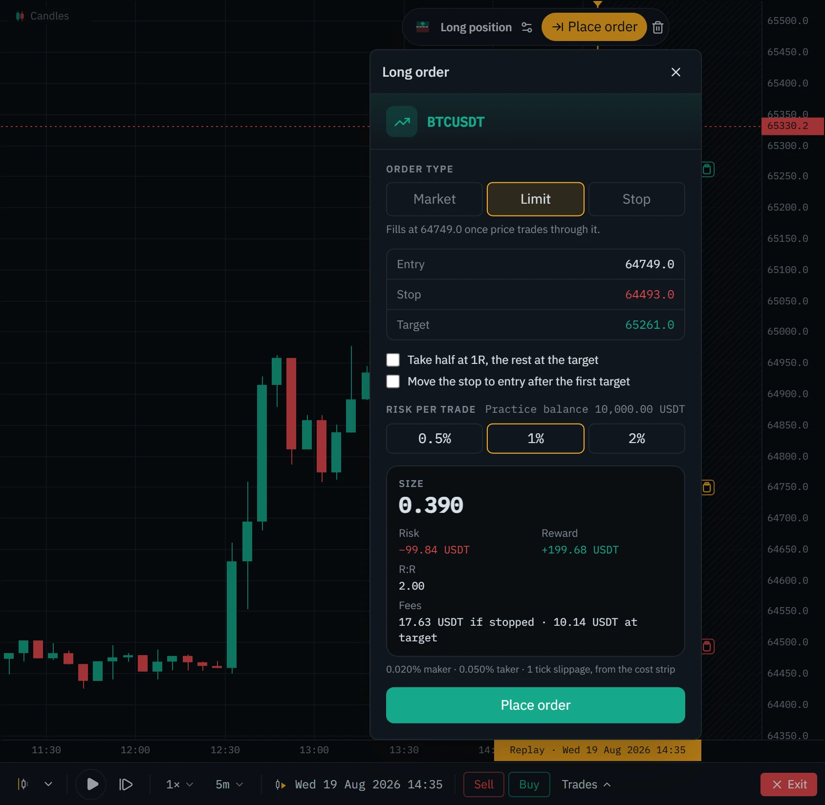 The order form over a replayed chart: order type Market, Limit or Stop, the entry, stop and target from the drawing, options to scale out and move the stop to entry, risk per trade, and the size, risk, reward, R:R and fees the order works out to.