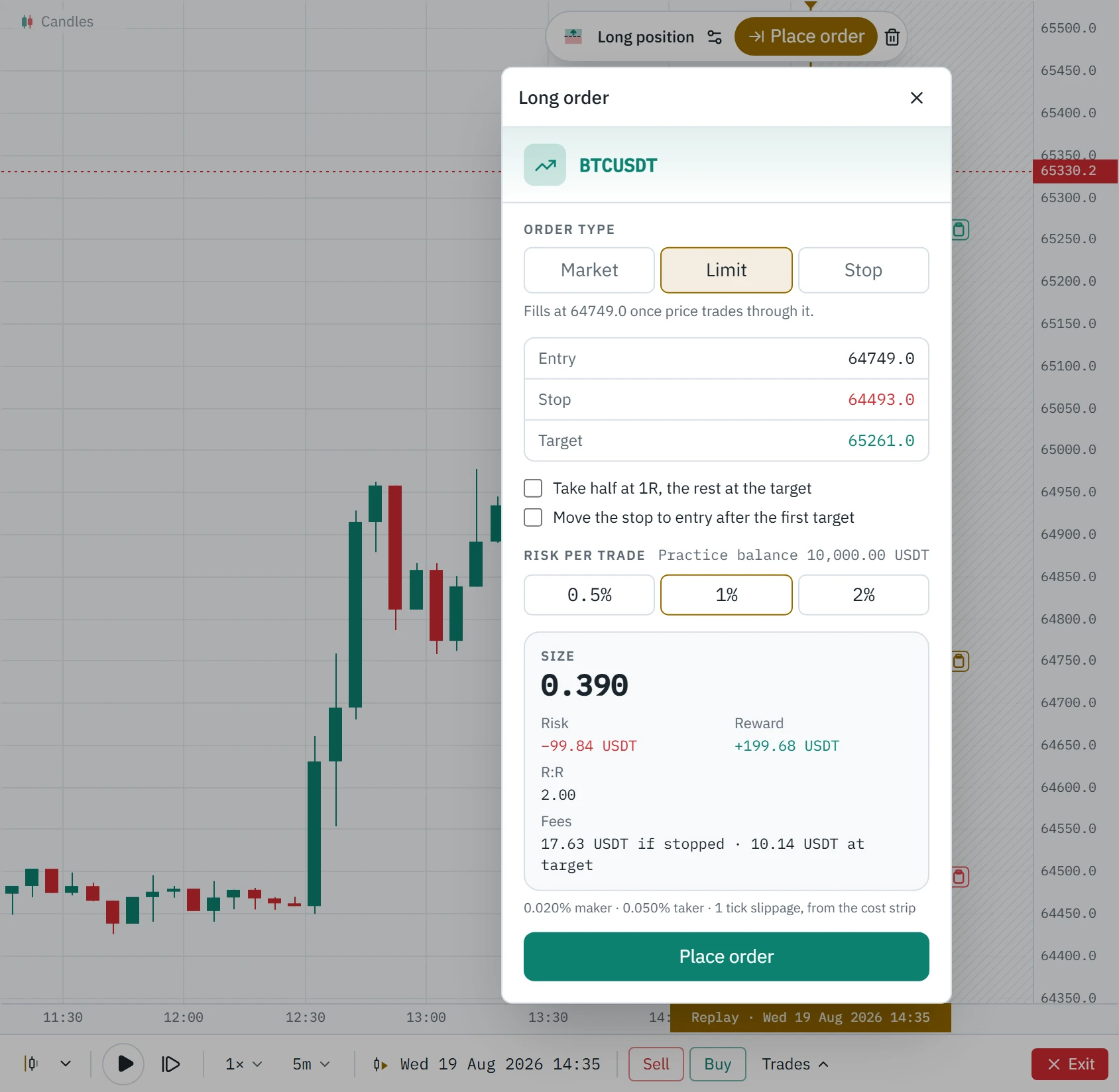 The order form over a replayed chart: order type Market, Limit or Stop, the entry, stop and target from the drawing, options to scale out and move the stop to entry, risk per trade, and the size, risk, reward, R:R and fees the order works out to.
