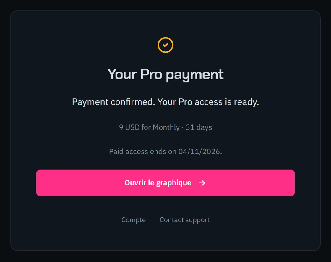 La page de paiement Klustra : paiement confirmé, Pro est prêt