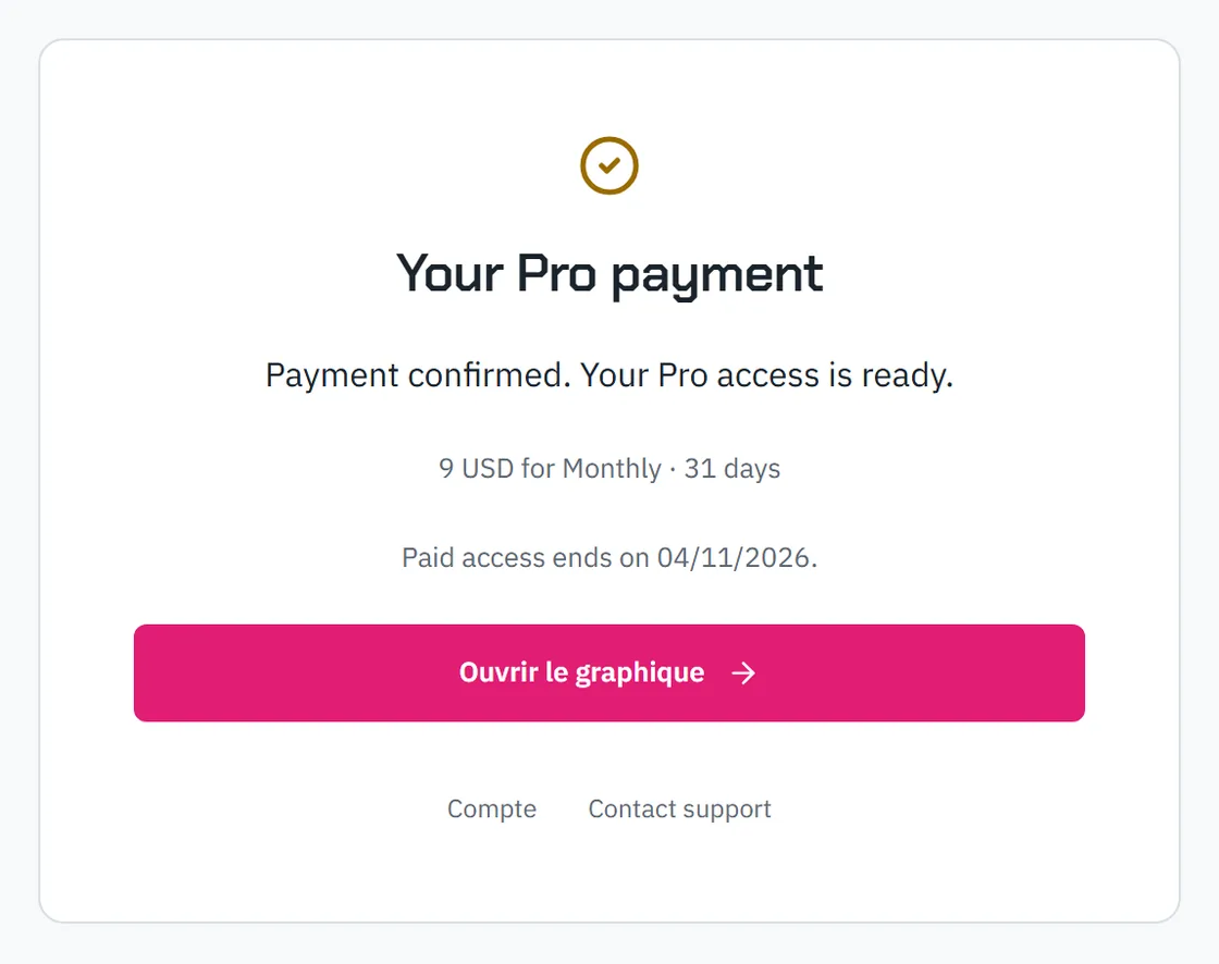 La page de paiement Klustra : paiement confirmé, Pro est prêt