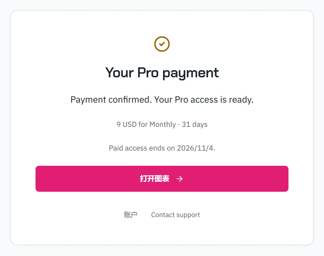 Klustra 付款页面:付款已确认,Pro 已开通